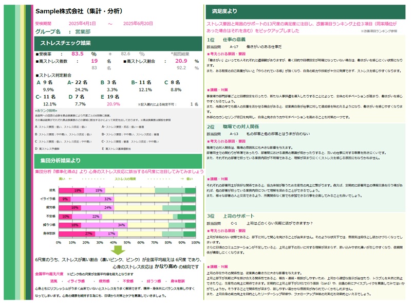 事業者レポート
