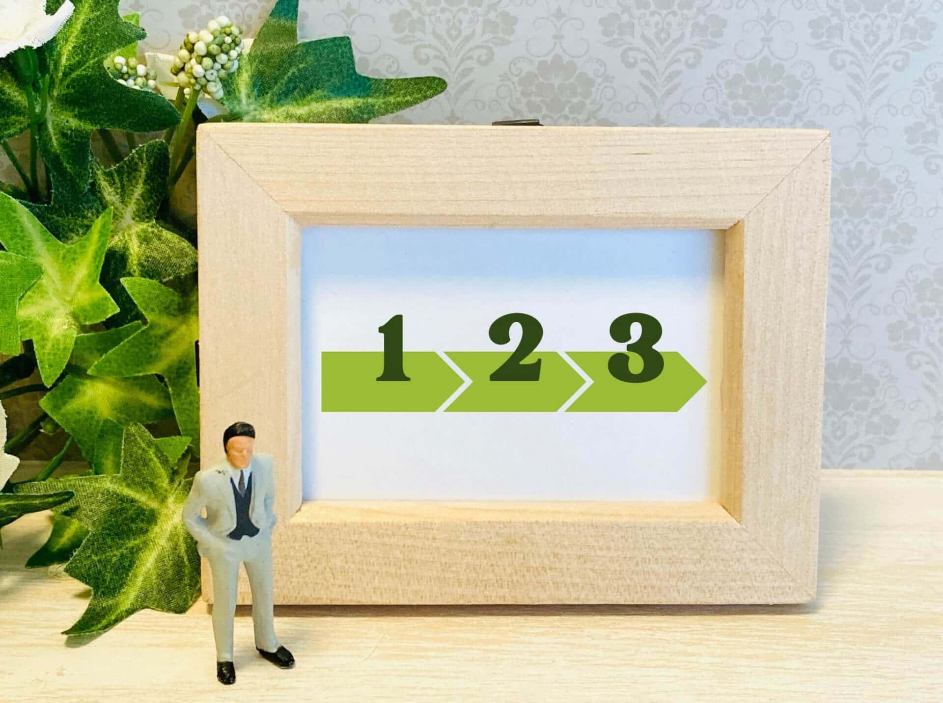 ストレスチェック導入までのステップ